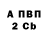 APVP СК Shinobu Inu